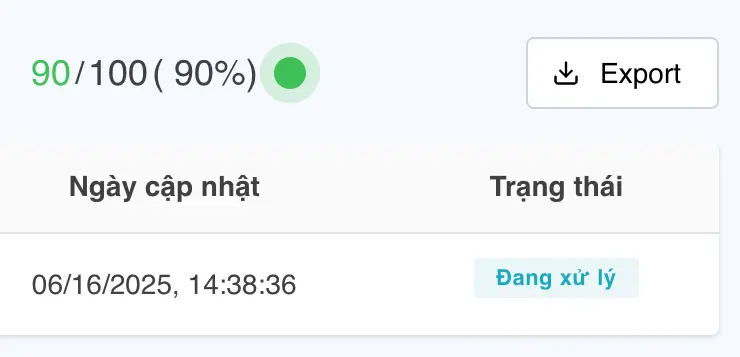 Bao Cao Lap Chi Muc Url Bao Cao Lap Chi Muc Url