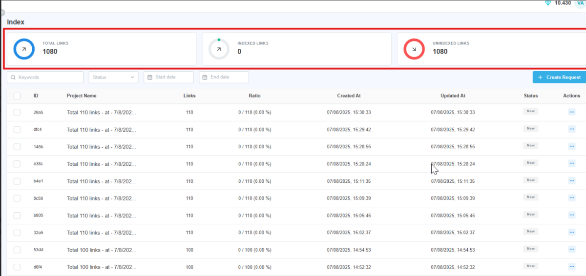 How To Instantly Index Urls With Likepion